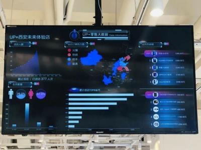 5G來(lái)臨前夜，迪信通增發(fā)股份的戰(zhàn)略布局